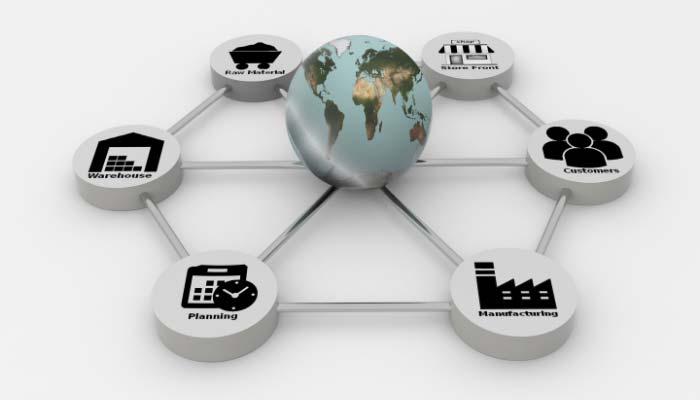 Supply Chain Risk Assessment